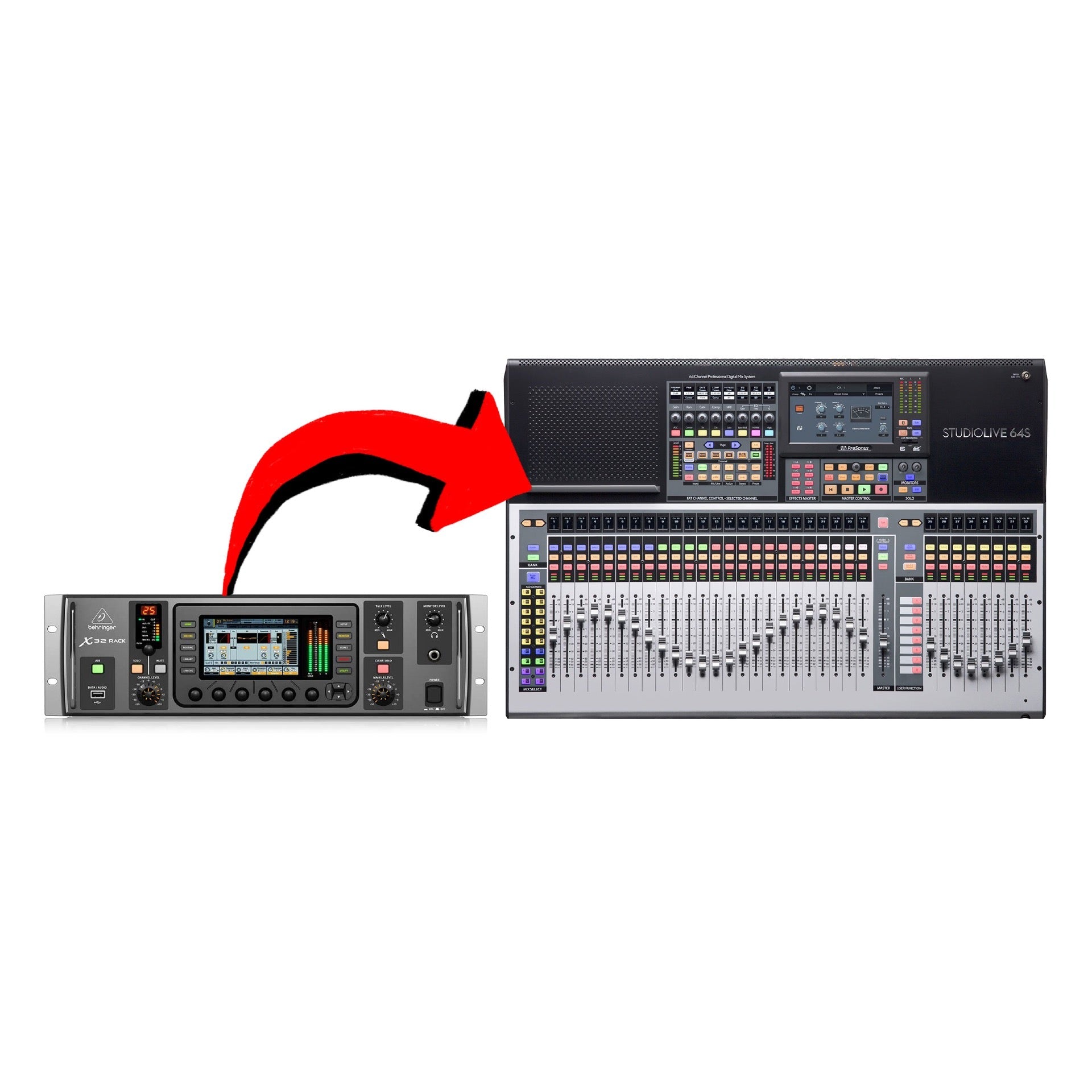 PreSonus StudioLive 64S 64-channel Digital Mixer & USB Audio Interface