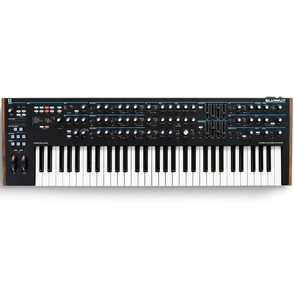 Novation Summit