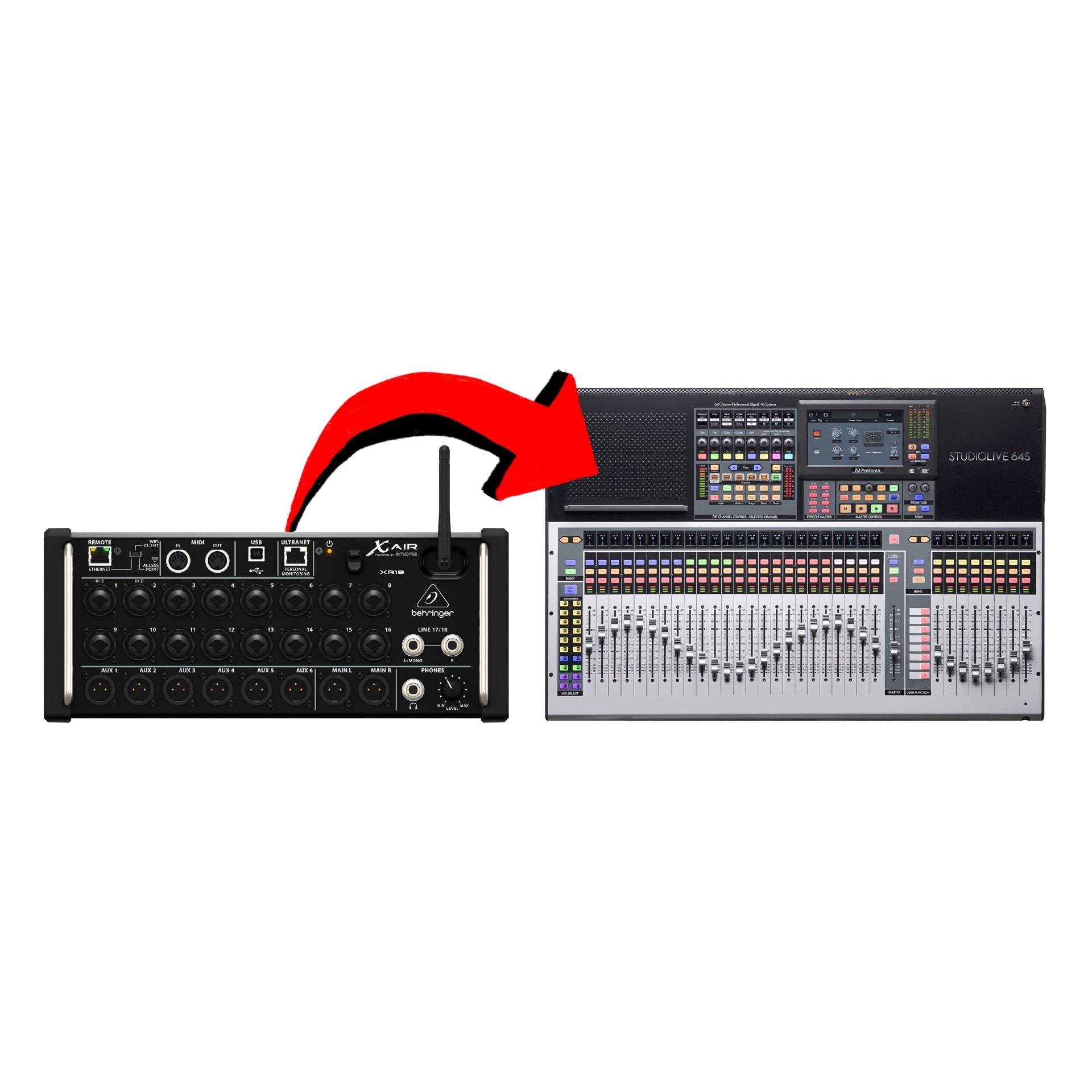 PreSonus StudioLive 64S 64-channel Digital Mixer & USB Audio Interface